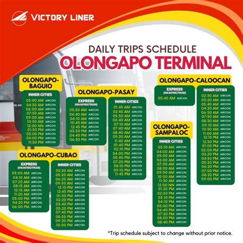 Cubao to Olongapo .